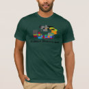 Recherche de dinez tshirts Mangez