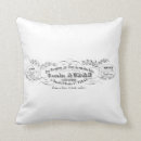 Recherche de typographie vintage coussins Chic