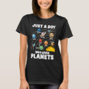 Recherche de solar system tshirts Solaire