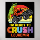 Recherche de trex posters Sensibilisation