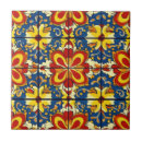 Recherche de talavera carreaux Mexicain
