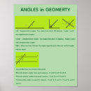 Recherche de de maths classe posters Toute personne