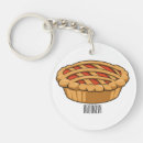 Recherche de tarte porteclés Nourriture