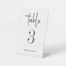 Recherche de dessus de cartes table Simple