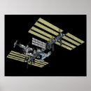 Recherche de orbite posters Iss