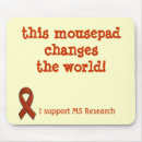 Recherche de mousepad conscience tapis souris Espoir
