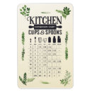 Recherche de conversion magnets Tableau de conversion
