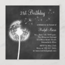 Recherche de chalkboard anniversaire invitations Adulte