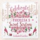 Recherche de chaussures dessous de verres Talons hauts