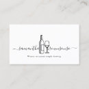 Recherche de cave cartes visite Café