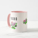 Recherche de melon tasses Mignon