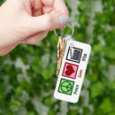 Recherche de films porteclés Réalisateur