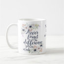 Recherche de difference tasses Jamais oublier