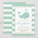 Recherche de de visite invitations Invités