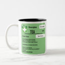 Recherche de médecin de famille tasses Médical