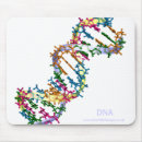 Recherche de adn tapis souris Molécule