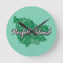 Recherche de l australie horloges Vacances