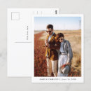 Recherche de nom cartes postales Amour