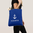 Recherche de canotage sacs Ancre