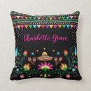 Recherche de cinco de mayo coussins Taco