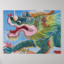 Recherche de peinture chinoise posters Asiatique