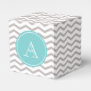 Recherche de chevrons ballotins Motif
