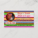 Recherche de banquets cartes visite Nourriture