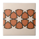 Recherche de motif marocain carreaux Décoration intérieure