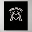 Recherche de orthopedie posters Squelette