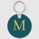 Recherche de arrière plan coloré porteclés Vert