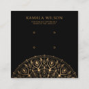 Recherche de deux par produits emballages Porte oreille