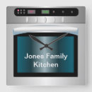 Recherche de chef boulangerie horloges Café