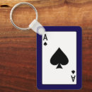 Recherche de as de pique porteclés Poker