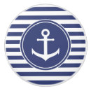 Recherche de ancres boutons et poignées de porte Rayures