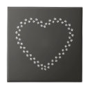 Recherche de pattes carreaux Empreintes de pattes