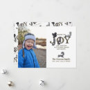 Recherche de écureuil noël cartes Amusant