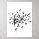 Recherche de croquis floral posters Aquarelle