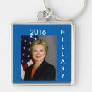 Recherche de clinton porteclés Vote