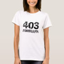 Recherche de http tshirts Drôle