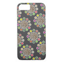 Recherche de barbecue iphone coques Nourriture