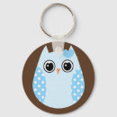 Recherche de hibou porteclés Anniversaire
