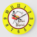 Recherche de magicien horloges Cuisine