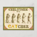 Recherche de évolution cartes postales Vintage