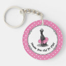 Recherche de tutu rose porteclés Girly