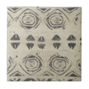 Recherche de dessins géométriques carreaux Décoratif