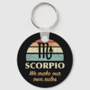 Recherche de symbole scorpion porteclés Astrologie