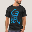 Recherche de de rat tshirts Zodiaque