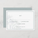 Recherche de tendre invitations Floral