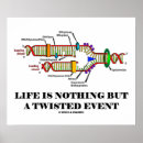 Recherche de dna posters Biologie