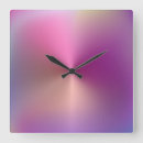 Recherche de multi horloges Simple